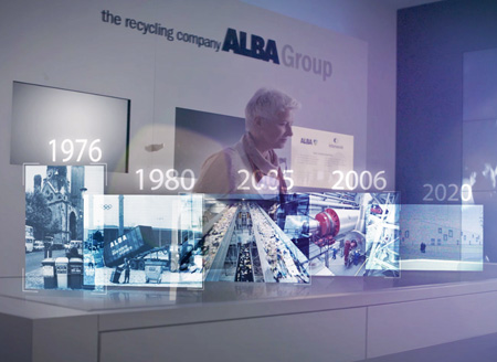 Unternehmensgeschichte