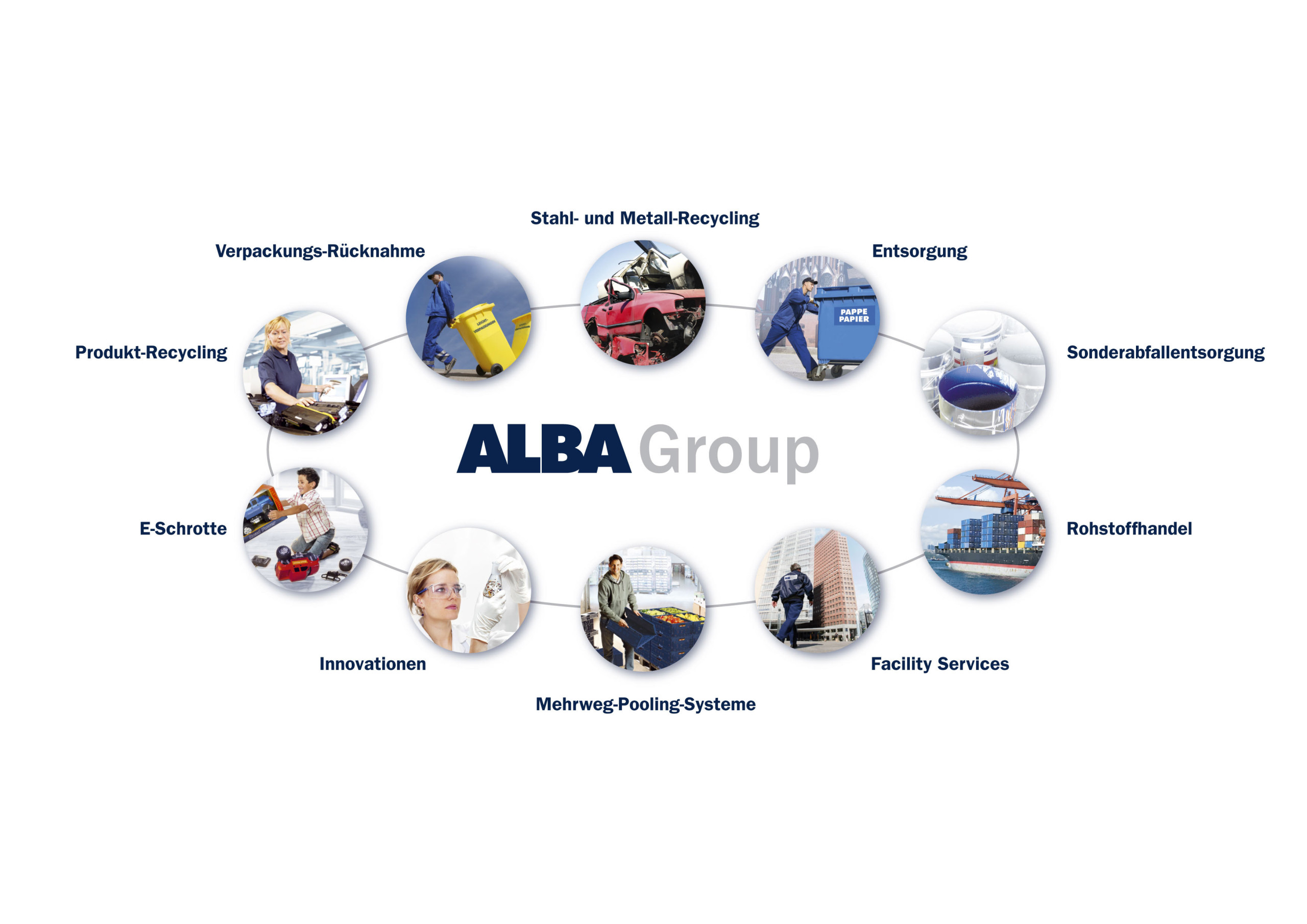 spektrum-alba-2 spektrum-alba-2