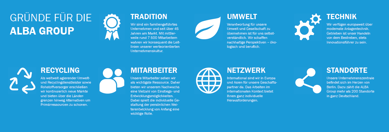Gruende_fuer_die_ALBA_Group Gruende_fuer_die_ALBA_Group